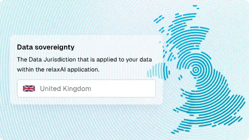 100% UK data sovereignty