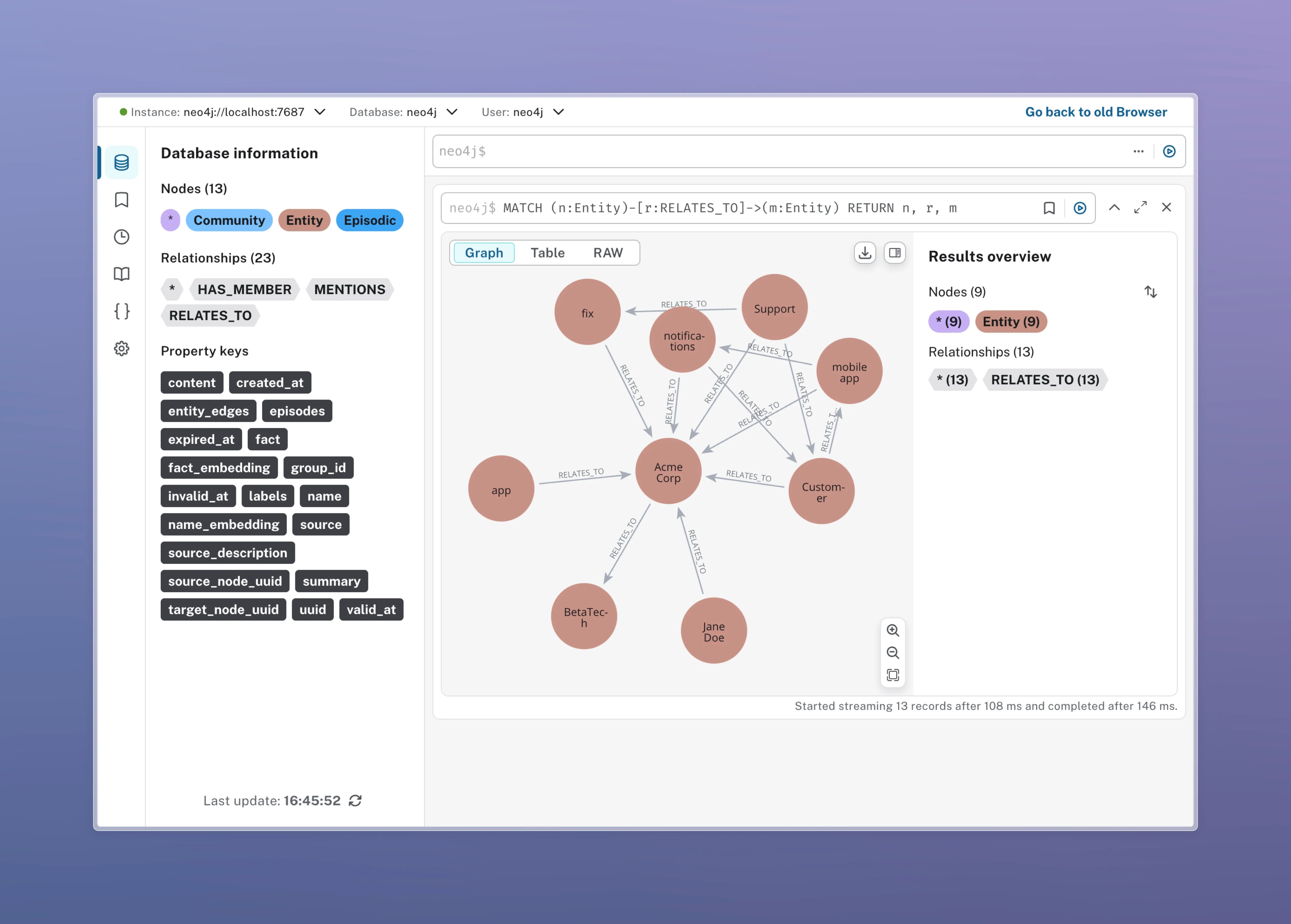 Graphiti Neo4j Browser