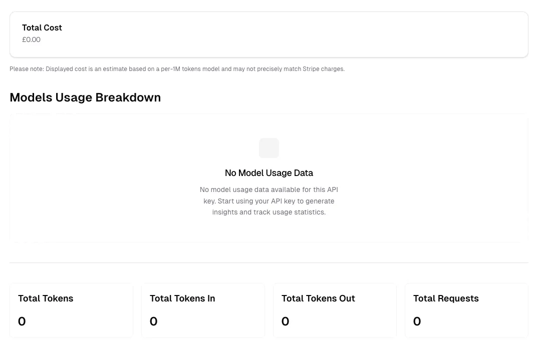 API Key Usage Metrics